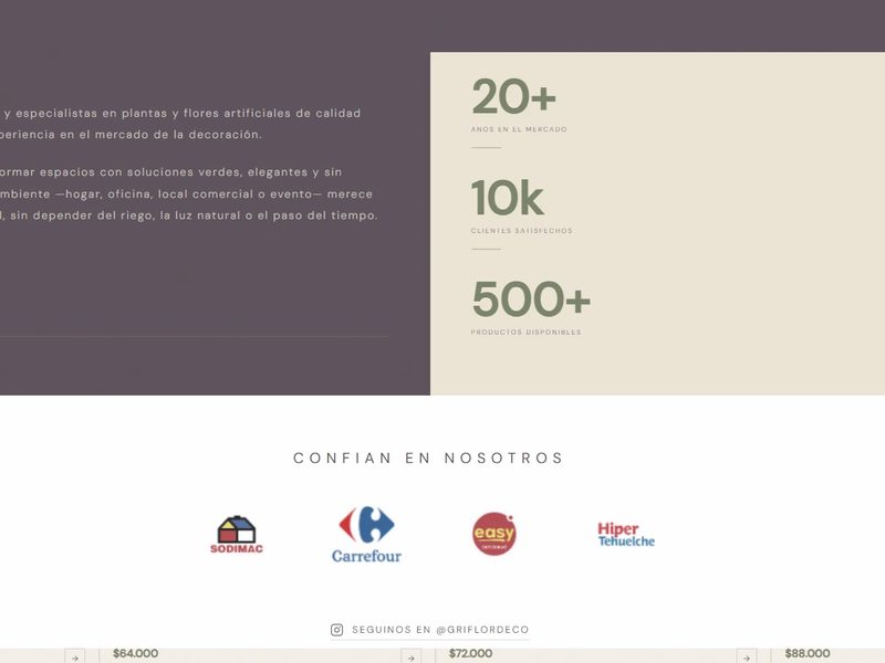 Sección institucional de Griflor con sus números